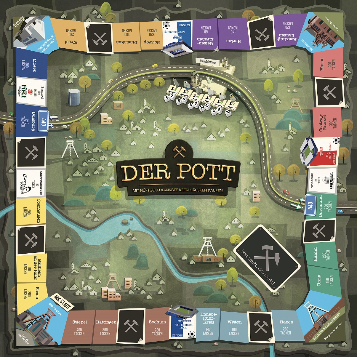 Brettspiel - Der Pott Neuauflage